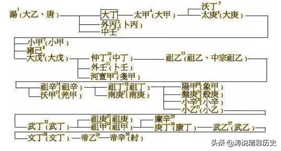 儿字的五行属性是什么_（儿字的五行属性及含义）