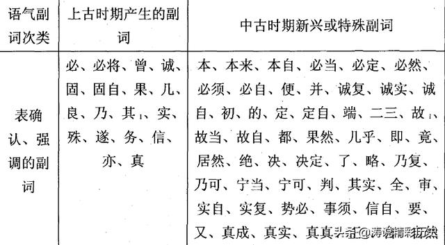 儿字的五行属性是什么_（儿字的五行属性及含义）