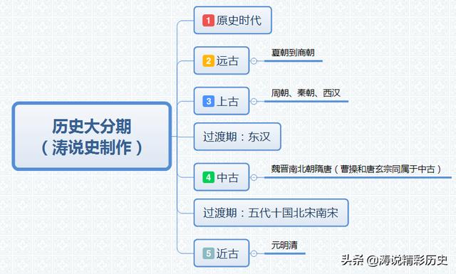 儿字的五行属性是什么_（儿字的五行属性及含义）