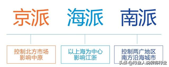 霸气又聚财的装饰公司名字大全（霸气装饰公司名字大全集）