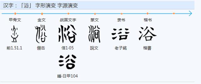 5画的字有哪些女孩起名字用（月字旁15画的字有哪些）"