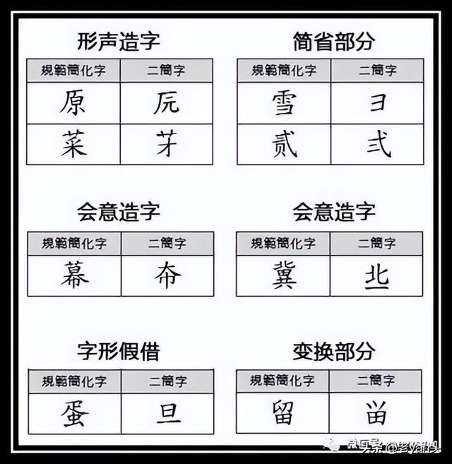 最简单的字100个幼儿园教读视频（简单汉字100个幼儿园）