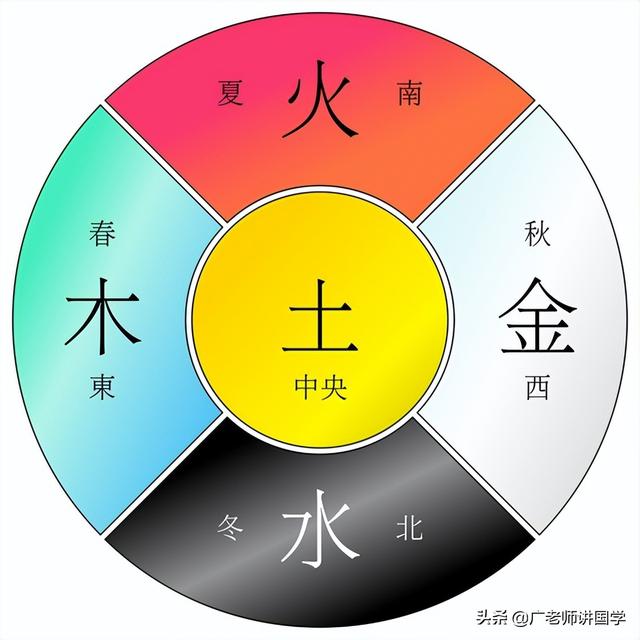 西字五行属什么（熙字五行属什么）