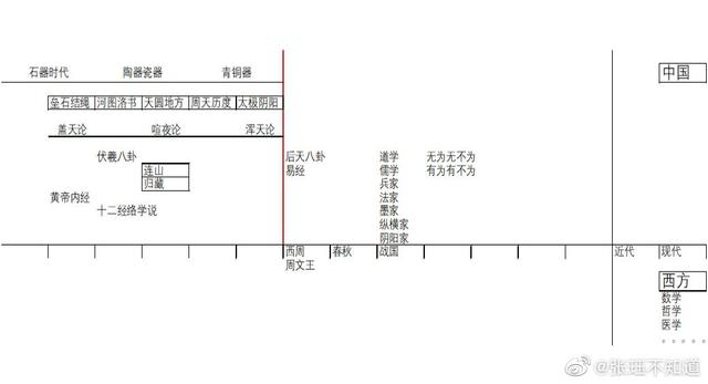 022年农历5月初5五行属什么（数字35五行属什么）"