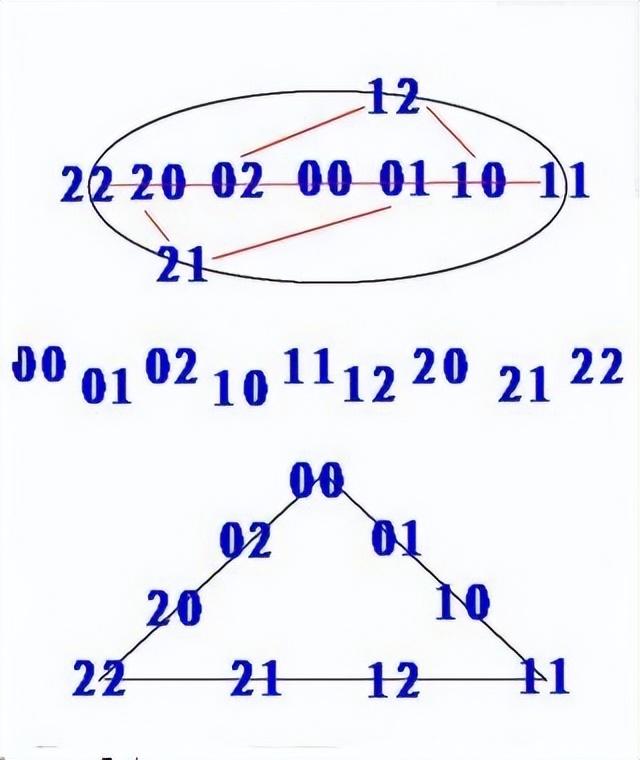 022五行属什么（五行属什么相生相克）"