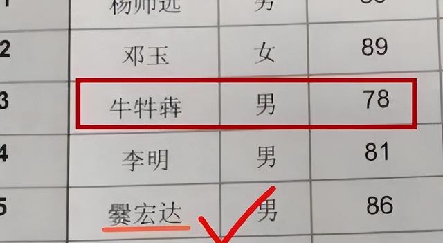 简单笔画少的名字（笔画少的名字100个）