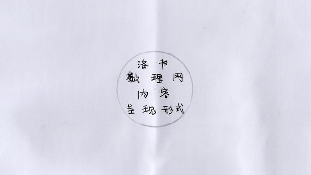 字的五行是怎么确定的（字的五行是怎么划分的）