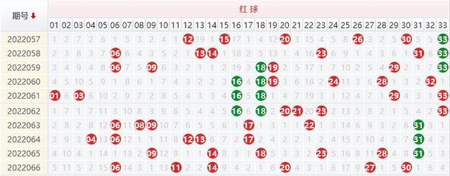 号码测吉凶号码查询（号码测吉凶号码查询免费）