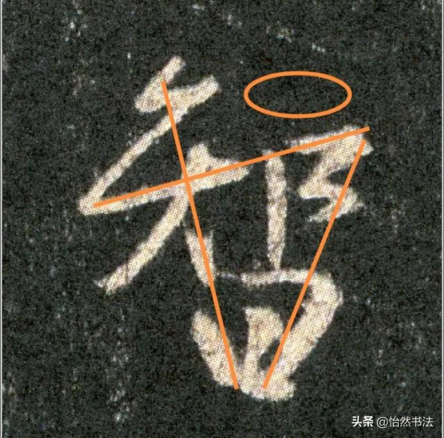 金字旁6笔画的字有哪些（6笔画的字有哪些字）