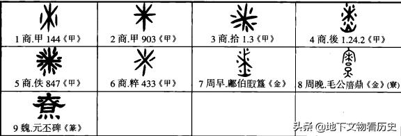 水火一体的字8划（水火一体的字意）