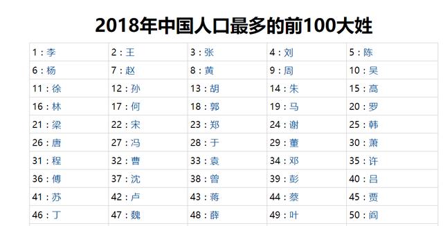 叶姓男孩名字大全2022（叶姓男孩名字大全霸气）