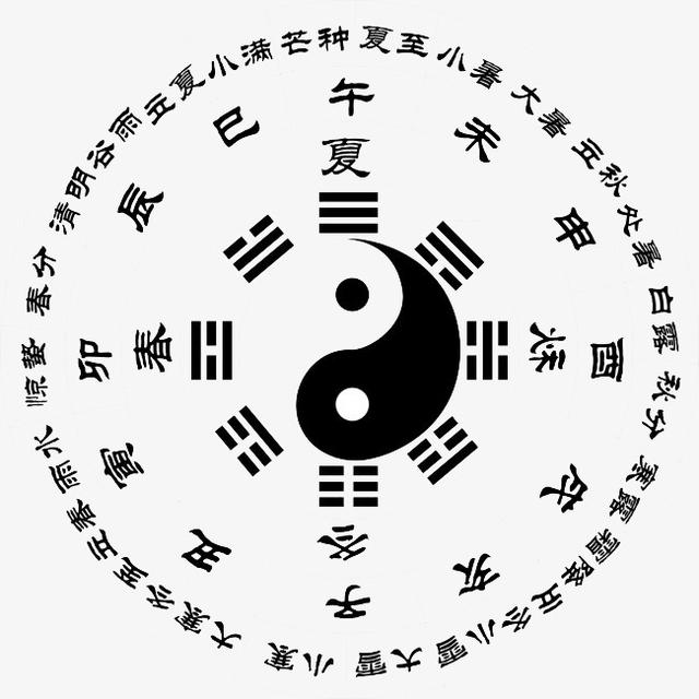 梦字五行属什么,有什么意（康熙字典梦字五行属什么）