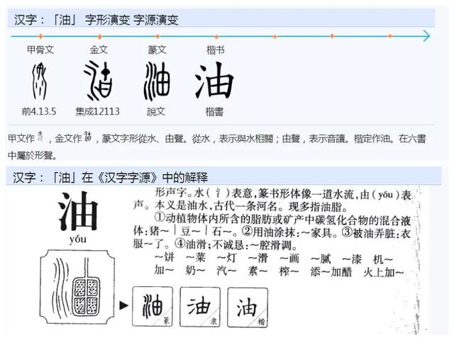 带羽的字跟什么有关（后面带羽的字）