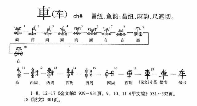 带羽的字跟什么有关（后面带羽的字）