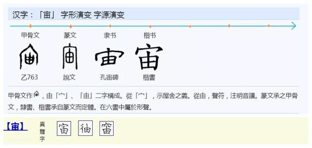 带羽的字跟什么有关（后面带羽的字）